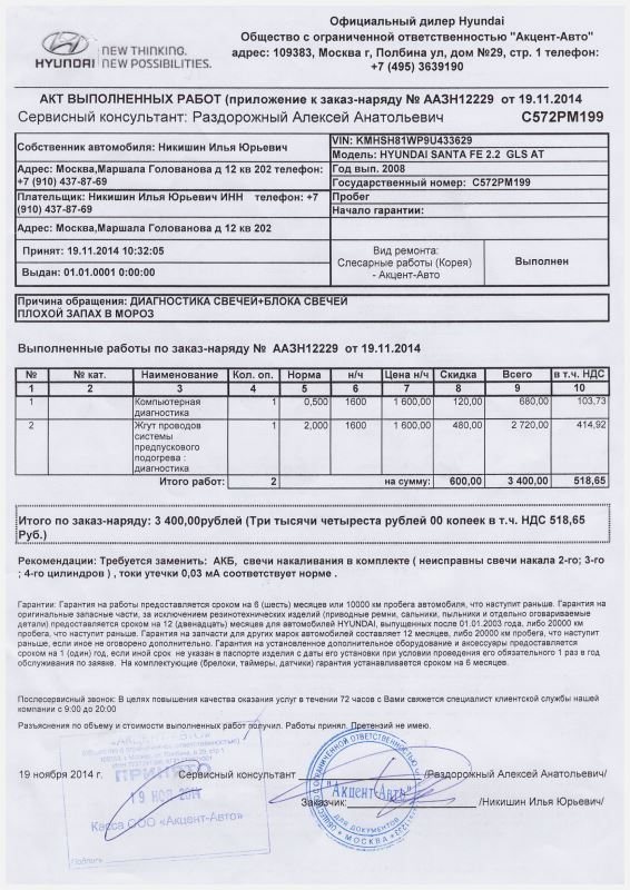 Акт ремонта автомобиля образец