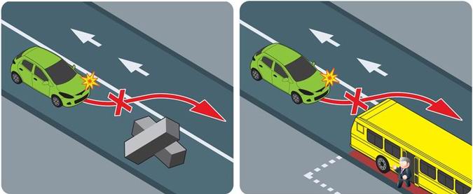 Оценка ситуации на дороге: выбор момента переключения